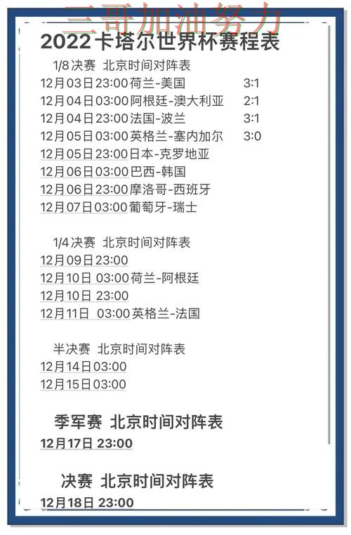 世界杯竞猜数据分析告诉你：哪个好的正确方式（世界杯官方信息）