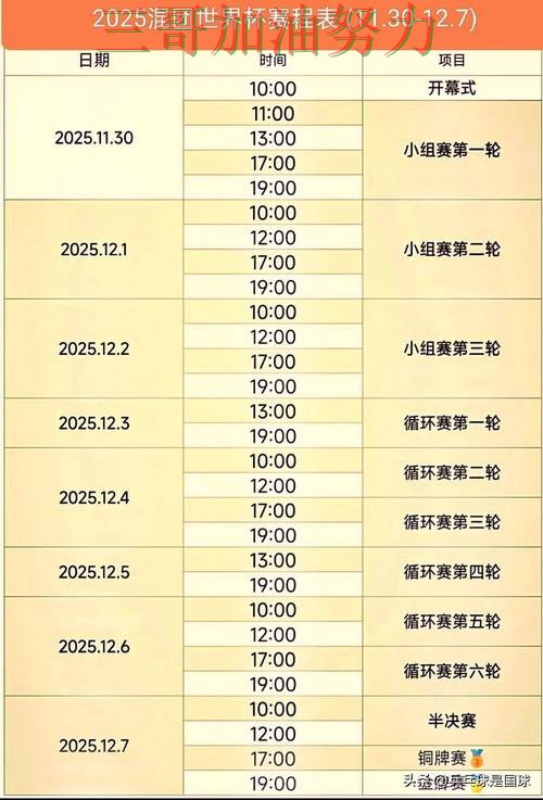 世界杯直播期间热门世界杯投注平台整理与直播入口分析