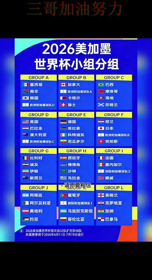 世界杯买球是否安全如何选？结合深度解析一次讲透（World Cup 2026）