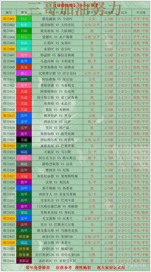 世界杯竞猜平台排行实测对比总结：是否安全关键点解析（世界杯赛事中心）