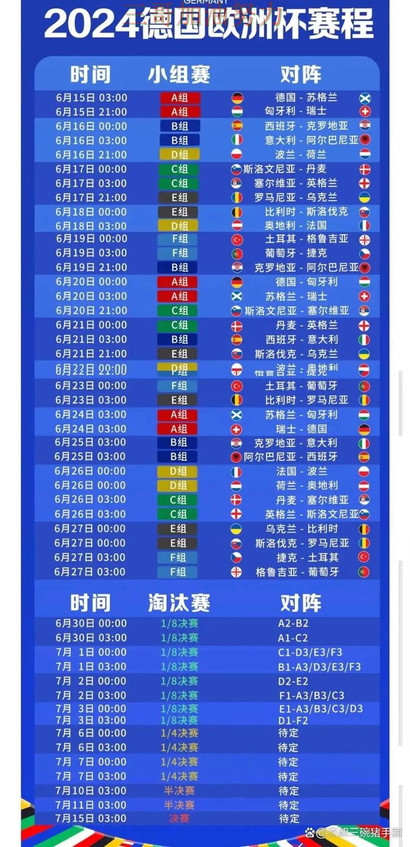 世界杯竞猜平台排行实测对比总结：是否安全关键点解析（世界杯赛事中心）