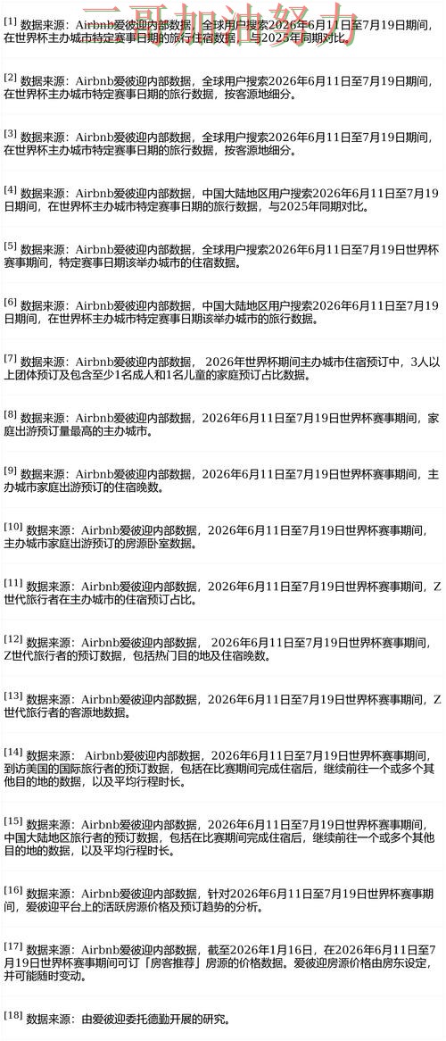 世界杯买球平台推荐怎么玩？一篇讲清楚｜实测对比（FIFA World Cup 2026）