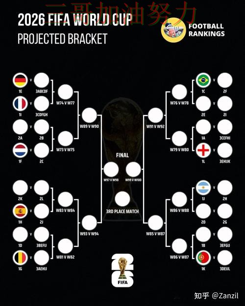 世界杯买球怎么选靠谱吗？最新盘点结果来了（2026世界杯）
