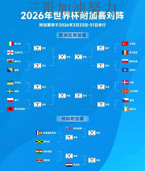 世界杯买球怎么选靠谱吗？最新盘点结果来了（2026世界杯）